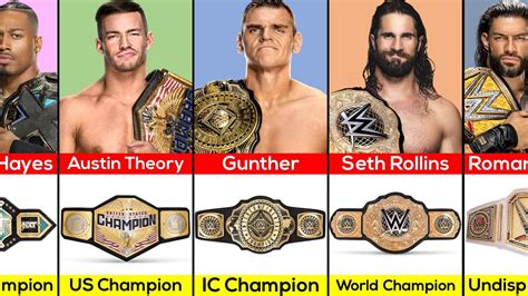 current list of wwe champions.